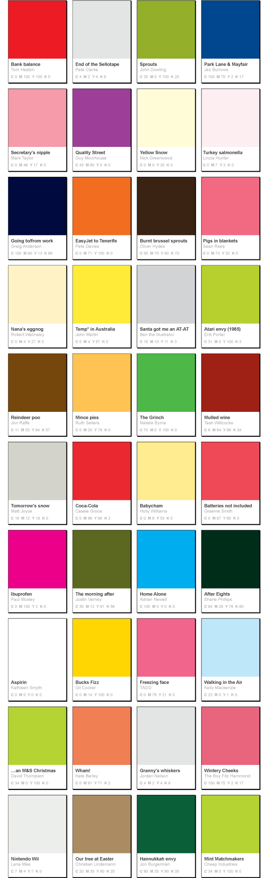 The shortlist is…